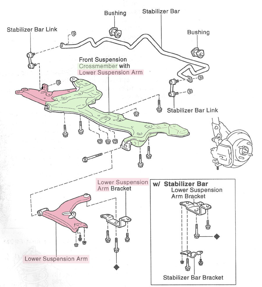 Rear Motor Mount Strategic Planning Toyota Nation Forum